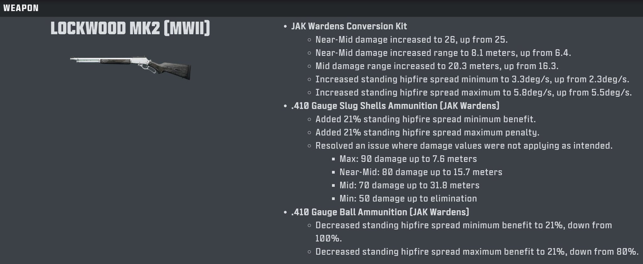 Warzone Meta on X: “‼️🚨 SURPRISE BUFF & NERF IN WZ 🚨‼️ 📝 JAK