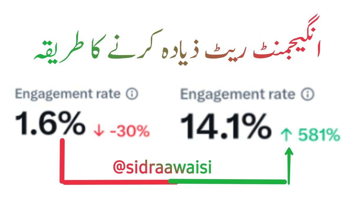 ranasaif23's tweet photo. Information About        X

بہت آسان طریقہ کار ہے جس سے آپکا یہ مسئلہ حل ہو گا
                آپکی پوسٹ پر آئے ہوئے لوگوں کے کم نٹس اچھے اور بہتر طریقے سے جواب دیں سو فیصد گارنٹی ہے کہ آپکا مسئلہ حل ہو جائے گا

R.  E.  P. O. S. T. https://t.co/3R418dg7ZQ