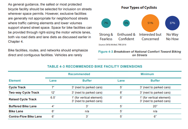UHealth BikeSafe tweet media