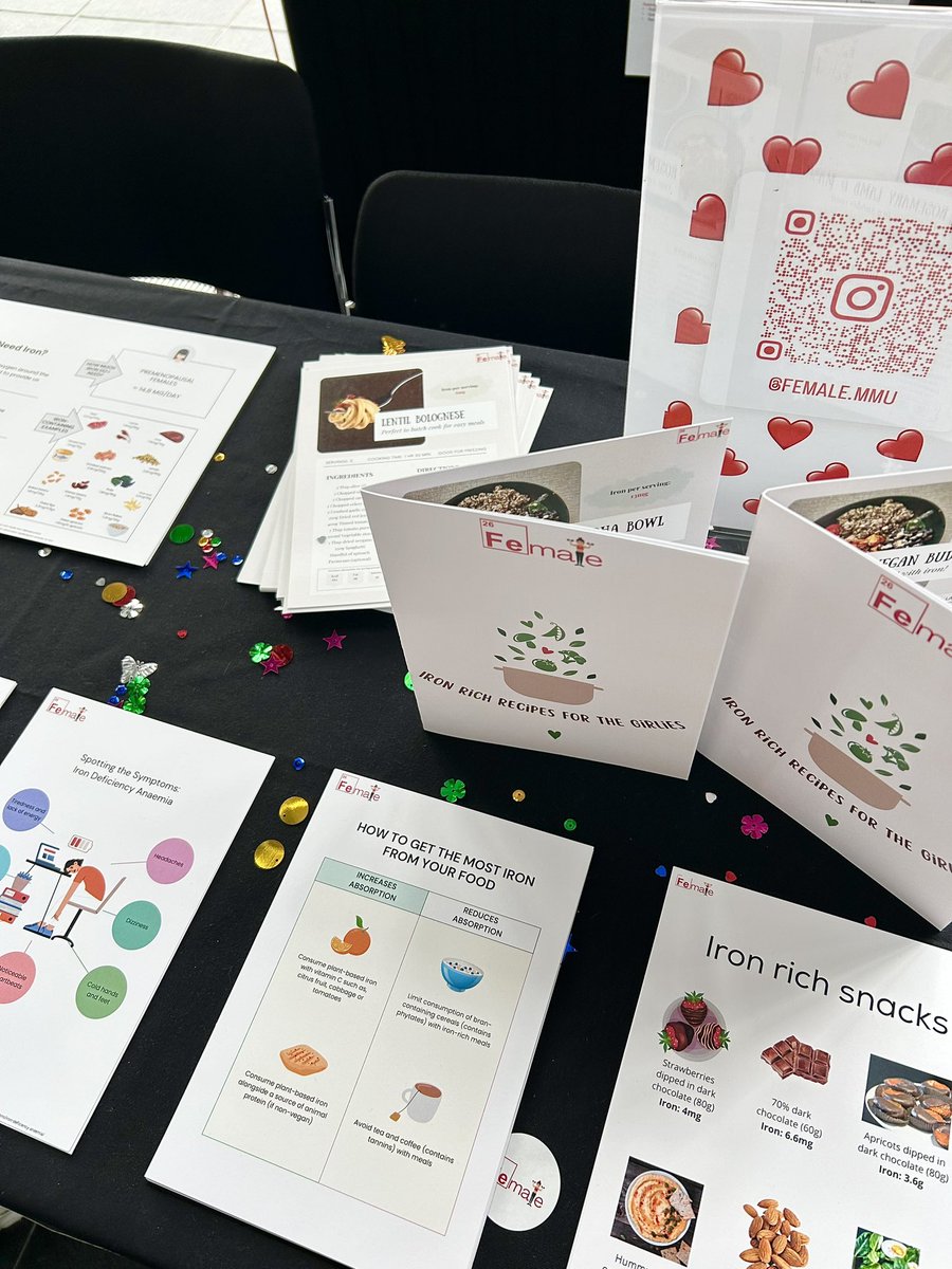 Molly Shonn (@mollyshonn) on Twitter photo At the MMU health fair today, our campaign, #Female, aimed to raise awareness and improve knowledge of iron consumption in premenopausal women to aid in the prevention of iron deficiency anaemia <a href="/MMUNutrSciences/">MMU Nutrition</a> #MScDietetics At the MMU health fair today, our campaign, #Female, aimed to raise awareness and improve knowledge of iron consumption in premenopausal women to aid in the prevention of iron deficiency anaemia <a href="/MMUNutrSciences/">MMU Nutrition</a> #MScDietetics