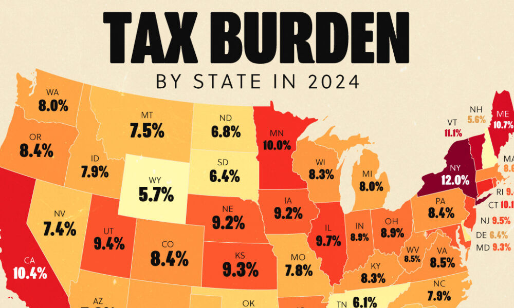 What's the tax burden of your state? The data may—or may not—surprise you 
bit.ly/4at573b

#UStaxes #IWTA #UStaxnews