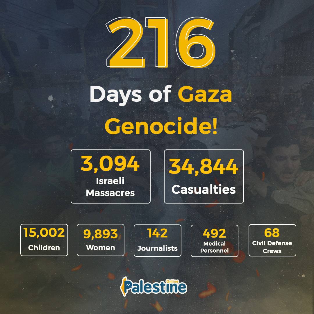 216 days of Israel's genocide: 3,094 Israeli massacres, and 34,844 lives lost. Each number represents a story, a family torn apart, a community shattered. The world must stand up against such war crimes and hold the Israeli occupation accountable.
#GazaGenocide