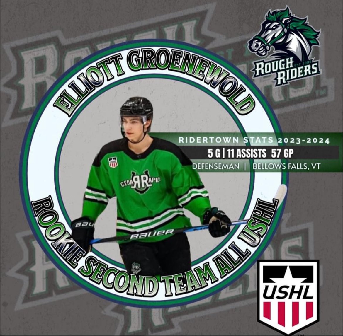 Congrats to @elliot_groenewold for earning a spot on the USHL All-Rookie 2nd Team.Elliott had 5 goals & 11 assists in 57 games played. Best of luck to Elliott and the Groenewold family as Elliott moves on to Quinnipiac University @qu_mih this fall. Once a Rider, Always a Rider!🐎