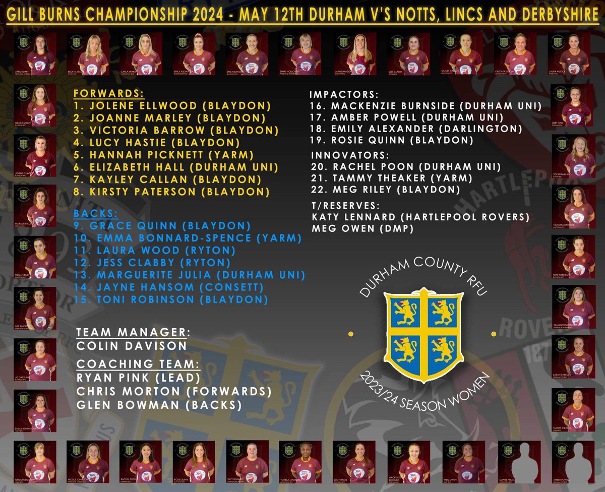 Congratulations to Hannah, Emma and Tammy.