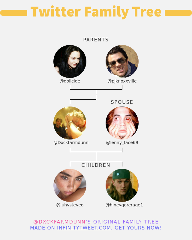 👨‍👩‍👧‍👦 My Twitter Family:
👫 Parents: @dollcide @pjknoxxville
👰 Spouse: @lenny_face69
👶 Children: @luhvsteveo @hineygorerage1

➡️ infinitytweet.me/family-tree