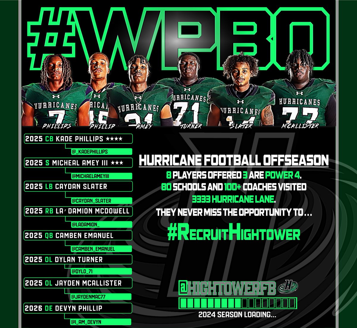 HIGHTOWER HURRICANES FOOTBALL WPBO!  #WPBO #RecruitHightower @coachanthony46 @CoachStoker_ @Ichabod_CMac6 @mdbates @CoachDHarvey1 @Agshall37 @_KadePhillips @MichaelAmeyIII @CoachJosephFB @I_am_devyn @dylo_71 @Caydan_Slater @Jaydenmac77