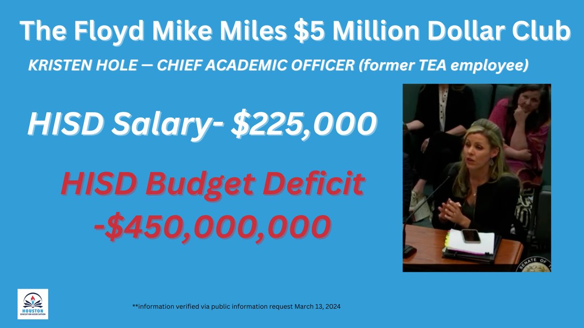 houston_tsta's tweet photo. Join us in calling for salary cuts for the $5 million dollar club members at #HISD to prioritize students, staff, and our community. Let's ensure funds are allocated where they are truly needed. #SupportEducation #FairSalary https://t.co/FwFDgQLFsg