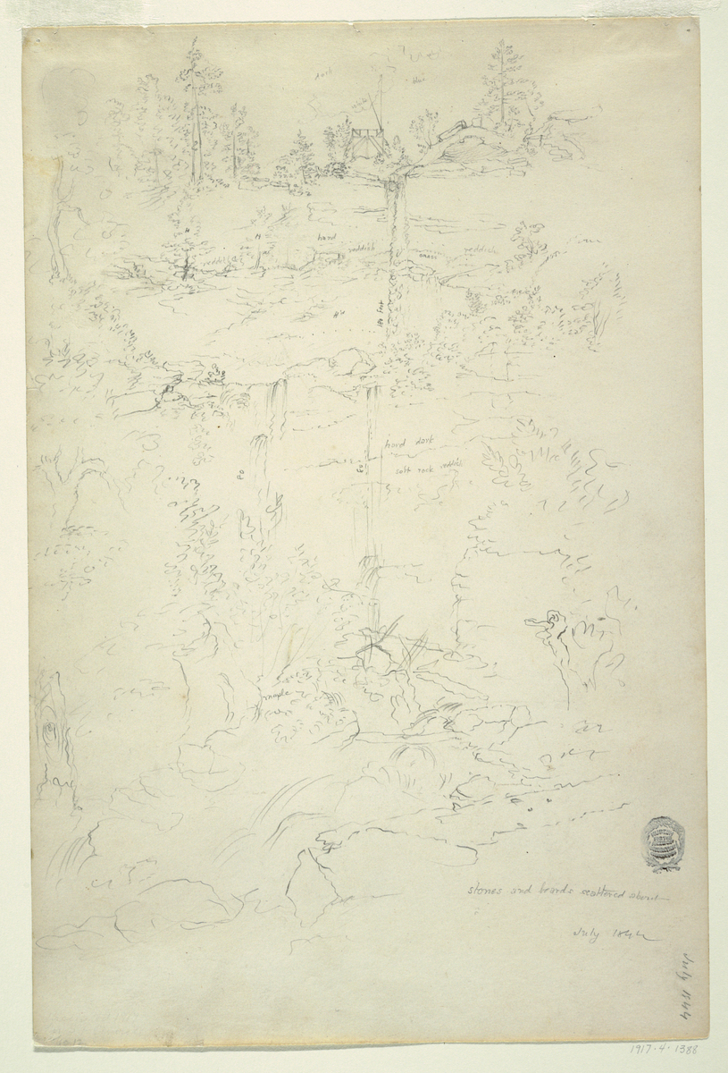 Kaaterskill Falls, Catskill Mountains, New York collection.cooperhewitt.org/view/objects/a…
