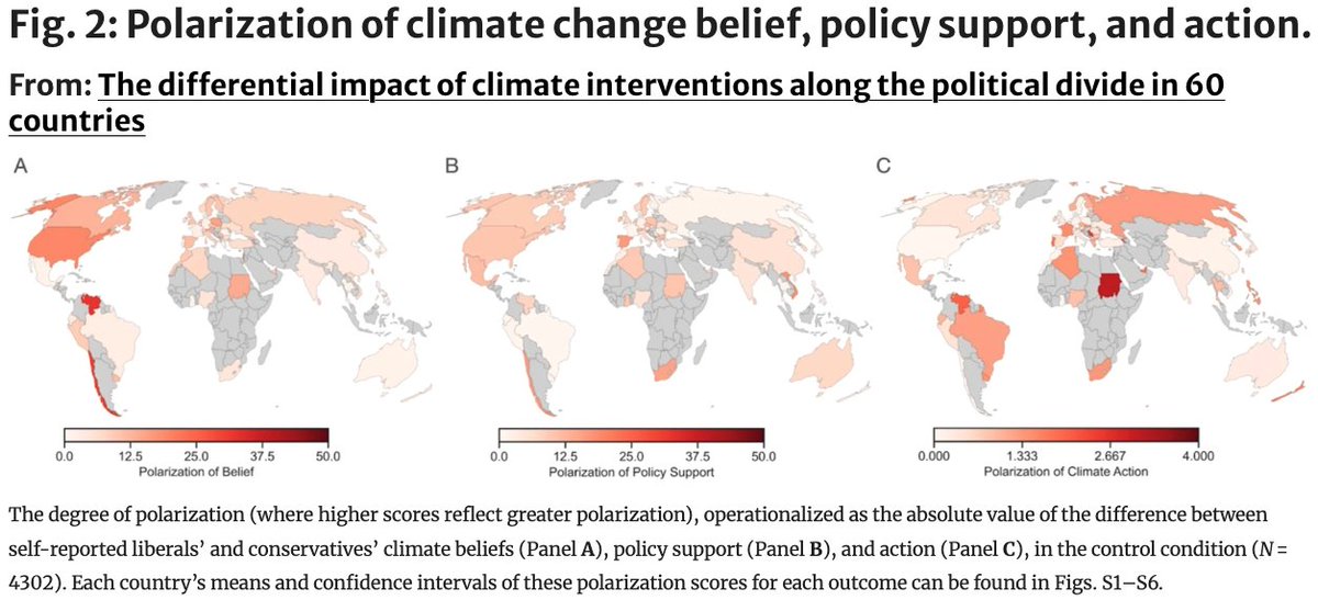 The political polarization of climate change is a major barrier against effective climate action. In our latest research, we investigate the impact of political ideology on climate change beliefs, actions, and policy support. To read more about it, follow the link below: