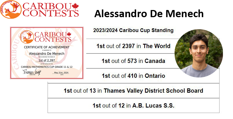 Sofia De Menech (@sofiademenech) on Twitter photo Congrats <a href="/SandroDeMenech/">Alessandro DeMenech</a> on being 1st in the WORLD of 2,397 contestants in the 2024 <a href="/CaribouTests/">Caribou Mathematics Contests</a> Cup!
Thank you <a href="/CaribouTests/">Caribou Mathematics Contests</a> <a href="/ABLucasVikings/">AB Lucas SS</a> <a href="/TVDSB/">Thames Valley DSB</a> <a href="/MonsieurPowell/">Marc Édouard Powell, MA</a> for supporting him & for this great opportunity & challenge <a href="/LondonMorning/">CBCLondonMorning</a> <a href="/margisoncbc/">Amanda Margison</a> <a href="/OntarioMath/">Ontario Mathematics</a> <a href="/MensaCanada/">Mensa Canada</a> Congrats <a href="/SandroDeMenech/">Alessandro DeMenech</a> on being 1st in the WORLD of 2,397 contestants in the 2024 <a href="/CaribouTests/">Caribou Mathematics Contests</a> Cup!
Thank you <a href="/CaribouTests/">Caribou Mathematics Contests</a> <a href="/ABLucasVikings/">AB Lucas SS</a> <a href="/TVDSB/">Thames Valley DSB</a> <a href="/MonsieurPowell/">Marc Édouard Powell, MA</a> for supporting him & for this great opportunity & challenge <a href="/LondonMorning/">CBCLondonMorning</a> <a href="/margisoncbc/">Amanda Margison</a> <a href="/OntarioMath/">Ontario Mathematics</a> <a href="/MensaCanada/">Mensa Canada</a>