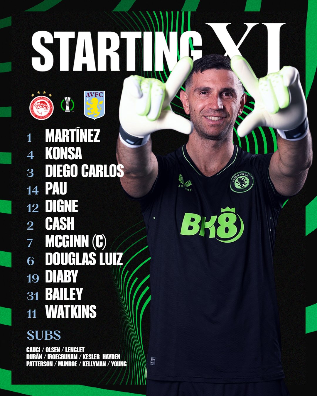 Aston Villa team to face Olympiacos: Martínez, Konsa, Diego Carlos, Pau, Digne, Cash, McGinn (captain), Douglas Luiz, Diaby, Bailey, Watkins. Substitutes: Gauci, Olsen, Lenglet, Durán, Iroegbunam, Kesler-Hayden, Patterson, Munroe, Kellyman, Young.