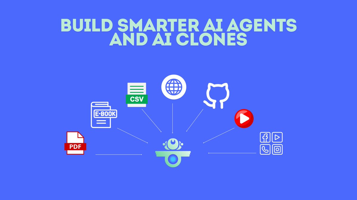 Product update: Time to create smarter, more knowledgable, and more personalized voice AI agents and AI clones Create smarter AI agents by uploading different kinds of files and links as a knowledge base, including PDF, CSV, entire E-books, and even Github repositories to turn…