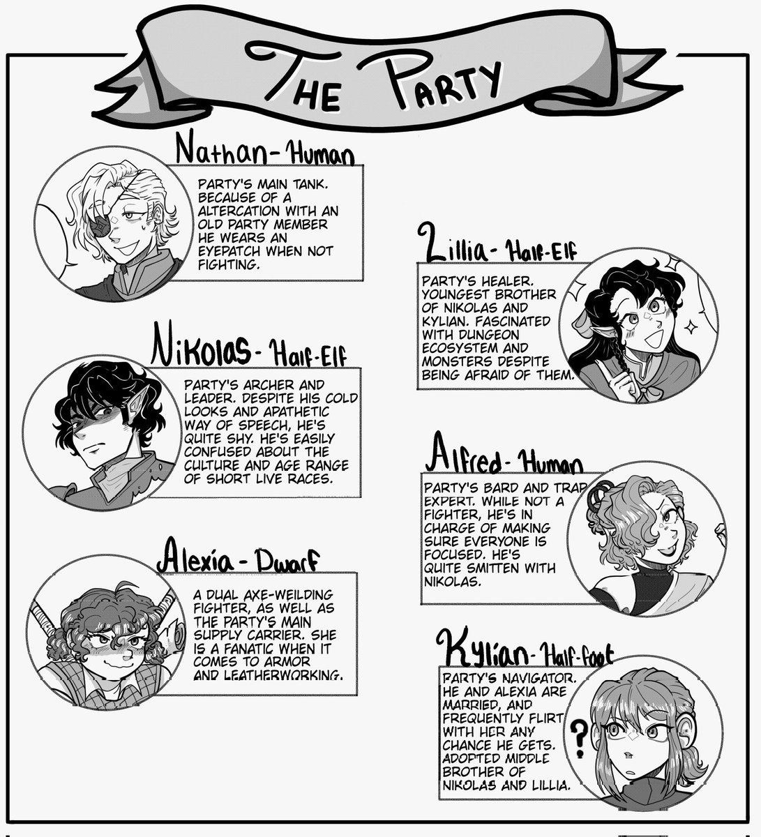 Haha, Dungeon Meshi brainrot go brr, made my own OC party ✌️