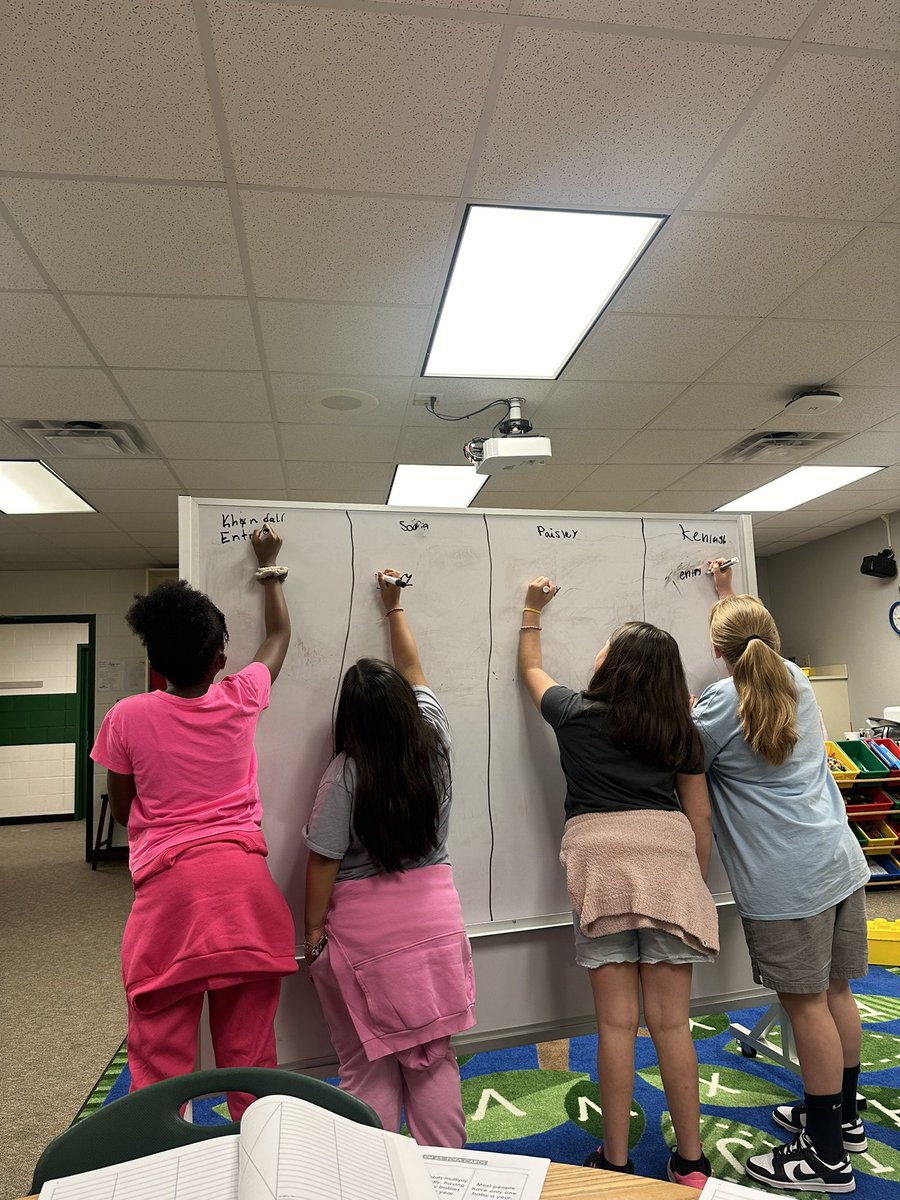 Amanda Price M.Ed_KES tweet media