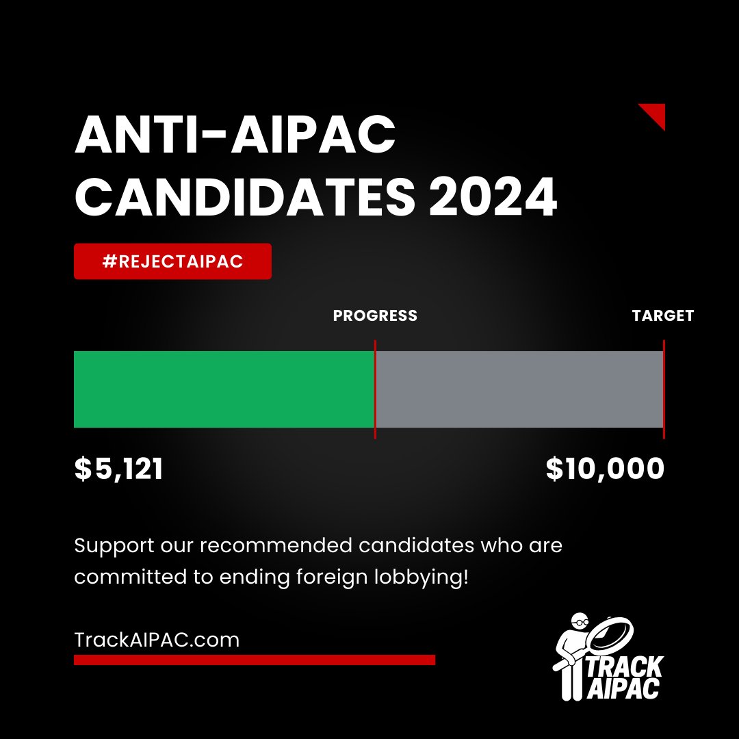 🎉 We're halfway there! 🎉 Thanks to YOUR incredible support, we're halfway to our next fundraising goal of $10,000 for Anti-AIPAC candidates! Let's keep up the momentum to #RejectAIPAC! Every donation counts, no matter the size! 🥊secure.actblue.com/donate/anti-ai…