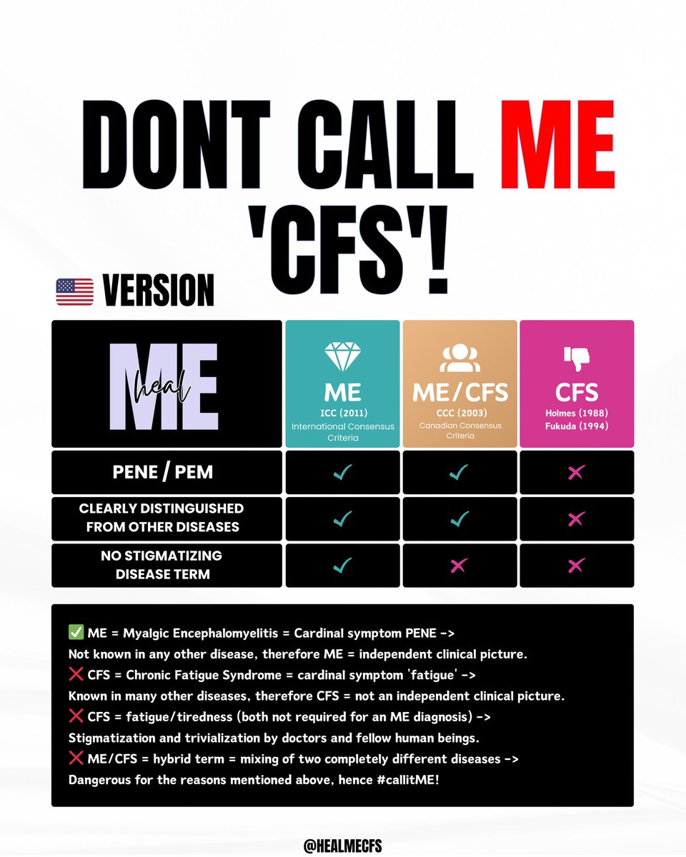 🇺🇲 call it #ME! 

#callitME #pwME #myalgischeenzephalomyelitis #myalgicencephalomyelitis #mecfs #cfs #millionsmissing #severeME #spoonie #meawareness