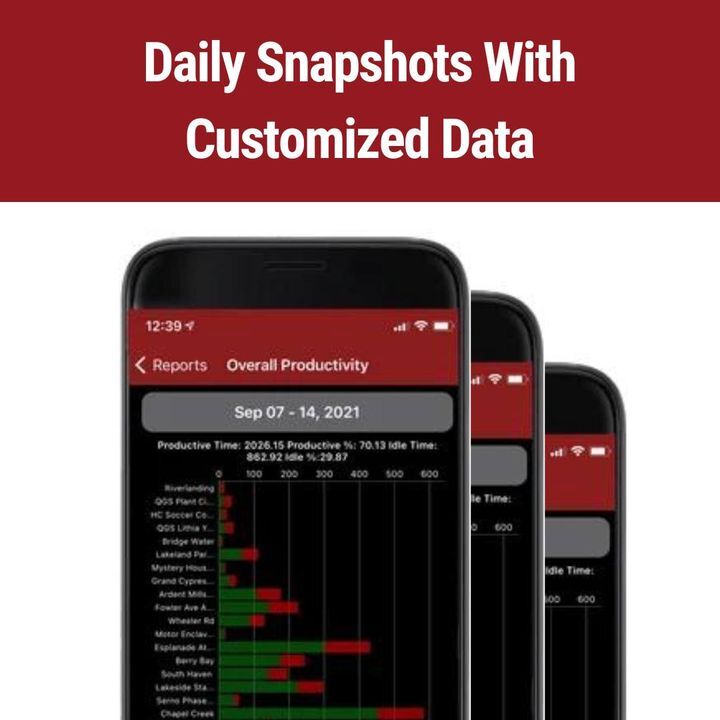 FleetWatcher gathers your information and delivers it in a way that is easy to understand and ready to act upon: bit.ly/34bqhGP