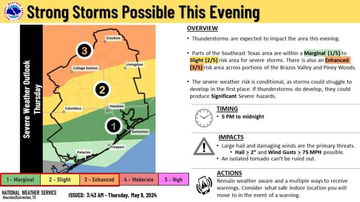 QAClaims's tweet photo. 🚨Texas Storms🚨 Severe weather is on the horizon for later today.  Stay weather aware, keep an eye on local updates, and make sure you're prepared for any potential storms. Safety first! #Texasweather #QAClaims #QualityAssuranceClaims #Adjuster #CatastropheClaims 🌪🌩🌂 (NWS TX) https://t.co/9dr0npUBtA