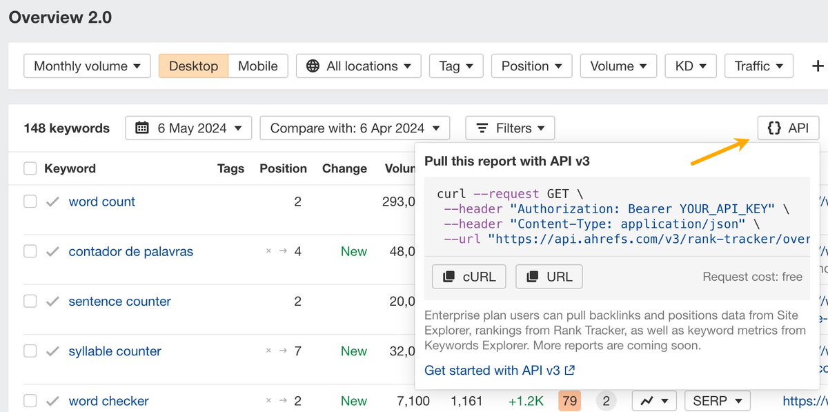NEW: APIv3 – Rank Tracker Overview 🌟

Meet our first Rank Tracker endpoint: Overview 2.0.

You can now monitor ranking movements at scale across 190+ countries. Requests to this endpoint are free and do not consume units 🙌

See documentation: docs.ahrefs.com/docs/api/rank-…
