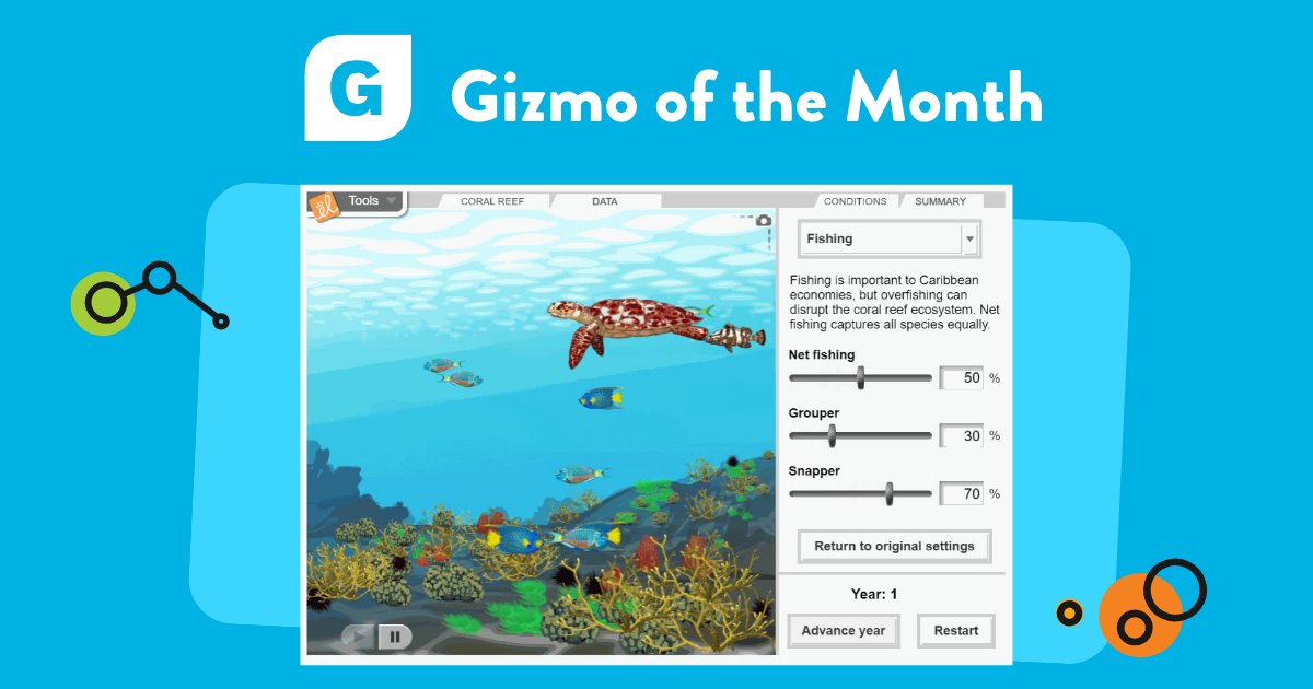 With summer just around the corner, dive into this month's free featured #ELGizmo, where your students can explore the abiotic factors that affect Caribbean coral reefs!🪸 bit.ly/4dcTxvm #STEMed #K12