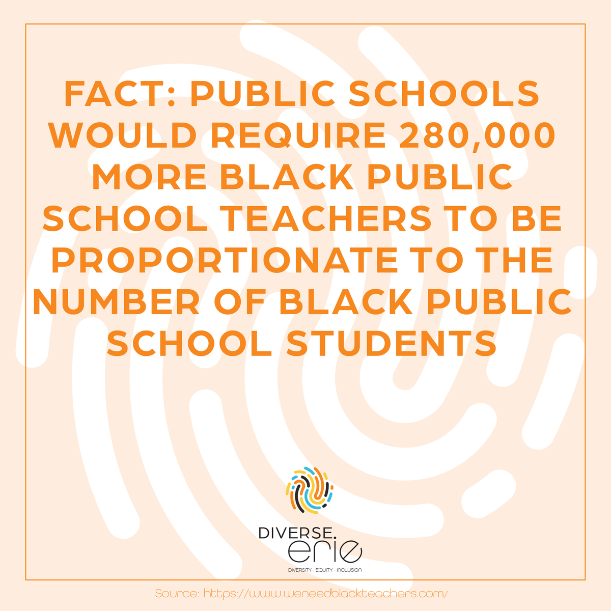 More Black teachers would help close the opportunity and achievement gaps that still face many Black students today. It is time our educators look like our students.

Join the #DiverseErie conversation! #TeacherAppreciationWeek #DEI