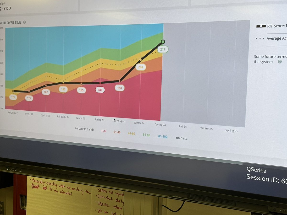 Justin Gomez tweet media