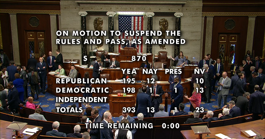 The ADVANCE Act passed the House with a wide margin. This time it was attached to the “Fire Grants and Safety Act,” but the margin is not surprising since the House passed what was formerly named the Atomic Energy Advancement Act by a similar margin.