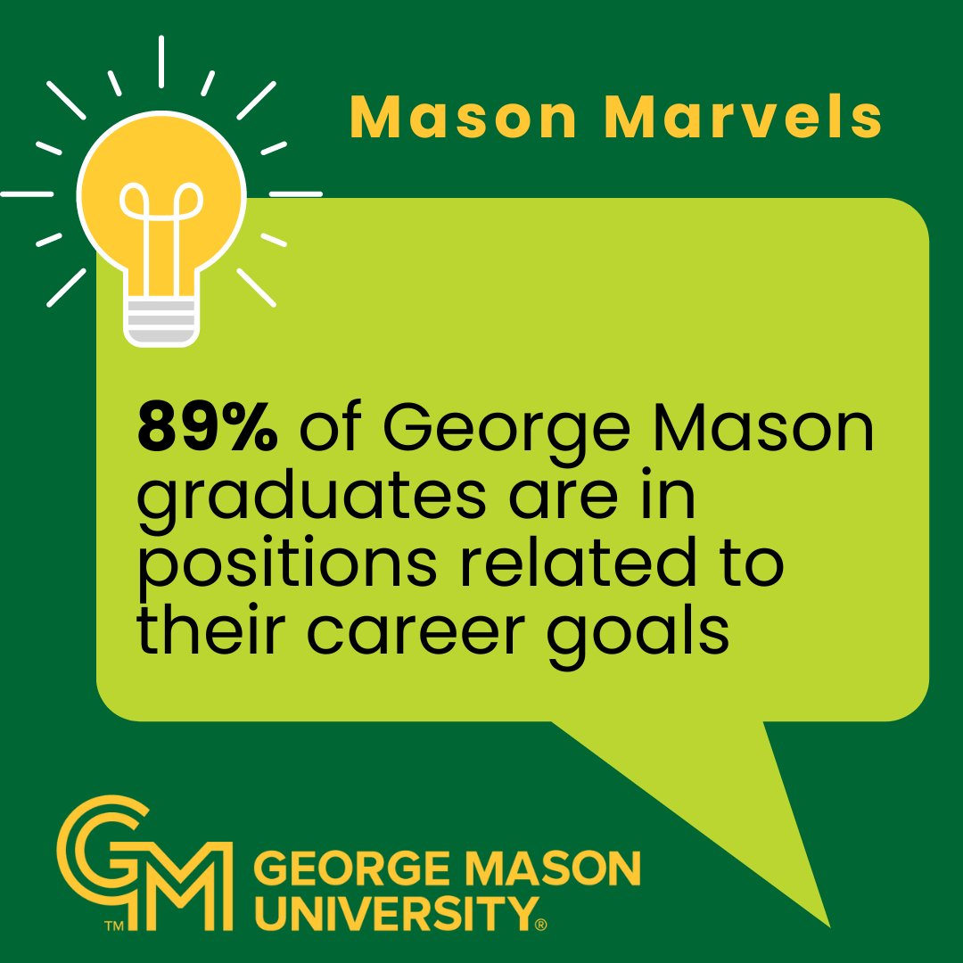 A degree from @georgemasonu puts #MasonAlumni on their desired career path. The most recent Career Plans Survey by @masoncareer reports that 89% of alumni are in positions related to their career goals. #MasonGrad #Mason2024 #MasonNation 
🔗: careers.gmu.edu/about-ucs/data…
@MasonAlumni