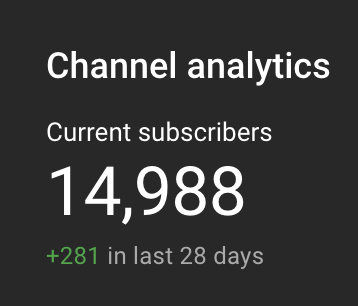 Almost 15K on YouTube. Thank you all that have been watching our content since starting the channel back up! Subscribe: youtube.com/channel/UC0hYB…