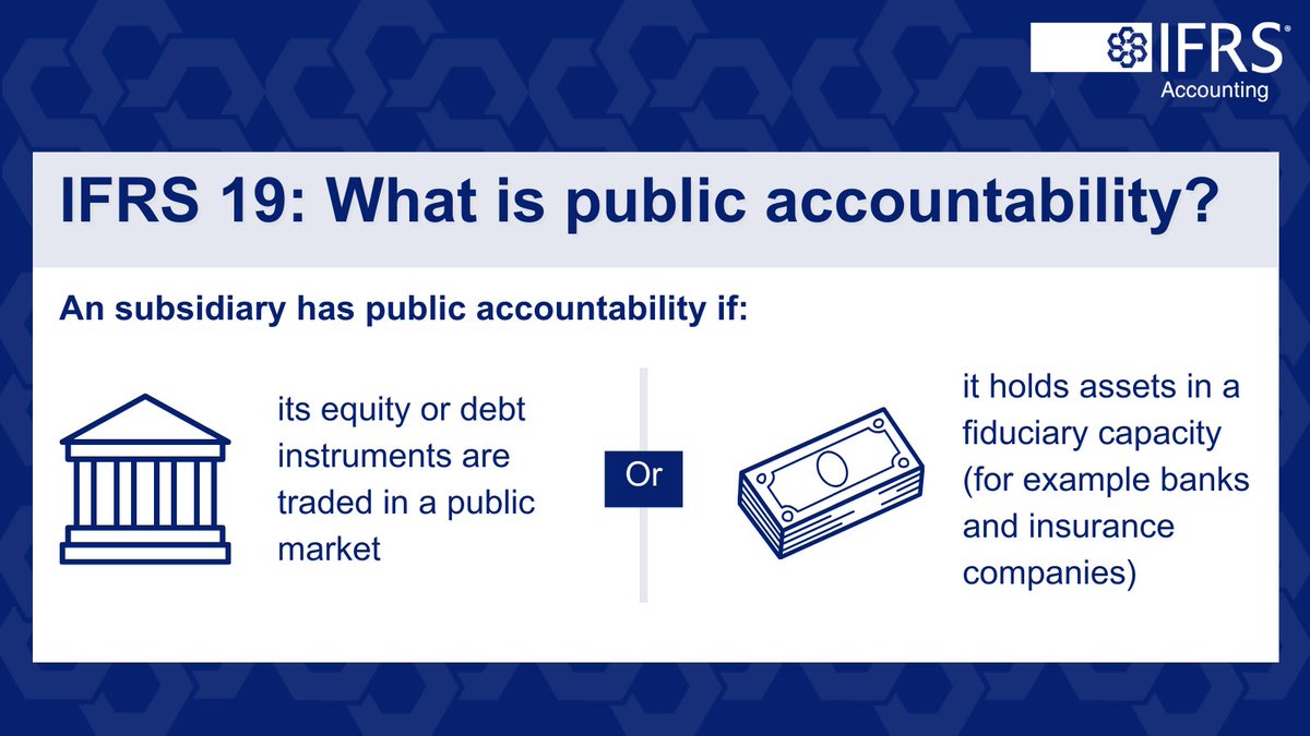 Subsidiaries without public accountability can apply #IFRS19 in their consolidated, separate or individual financial statements.📖Read this project summary to find out more about the new #IFRSAccounting Standard launched today - IFRS 19: ifrs.org/content/dam/if…