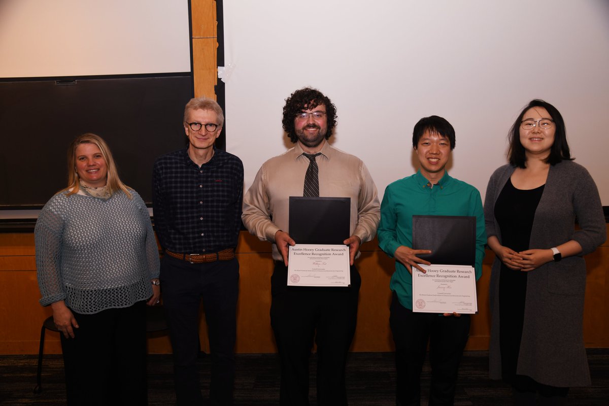 Wiesner Group tweet media