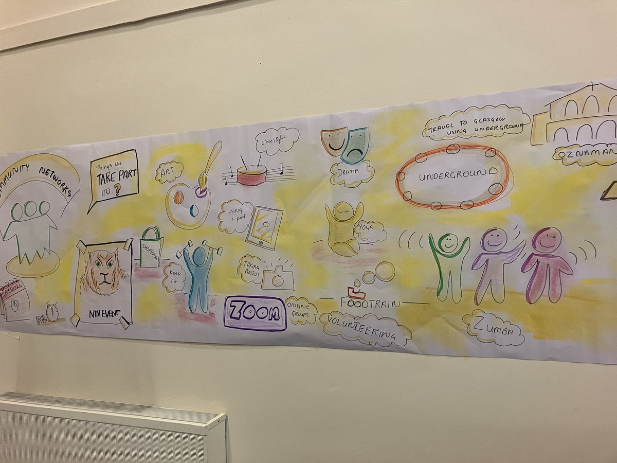 ARCScotlandNIN's tweet photo. What a great day we had yesterday at Community Network in Renfrewshire! Thank you for inviting us during #ScotLDWeek24, it was lovely to hear how people are involved in their community and how you are putting the Charter into practice!  #involvement #CharterForInvolvement https://t.co/O3IOt686QR