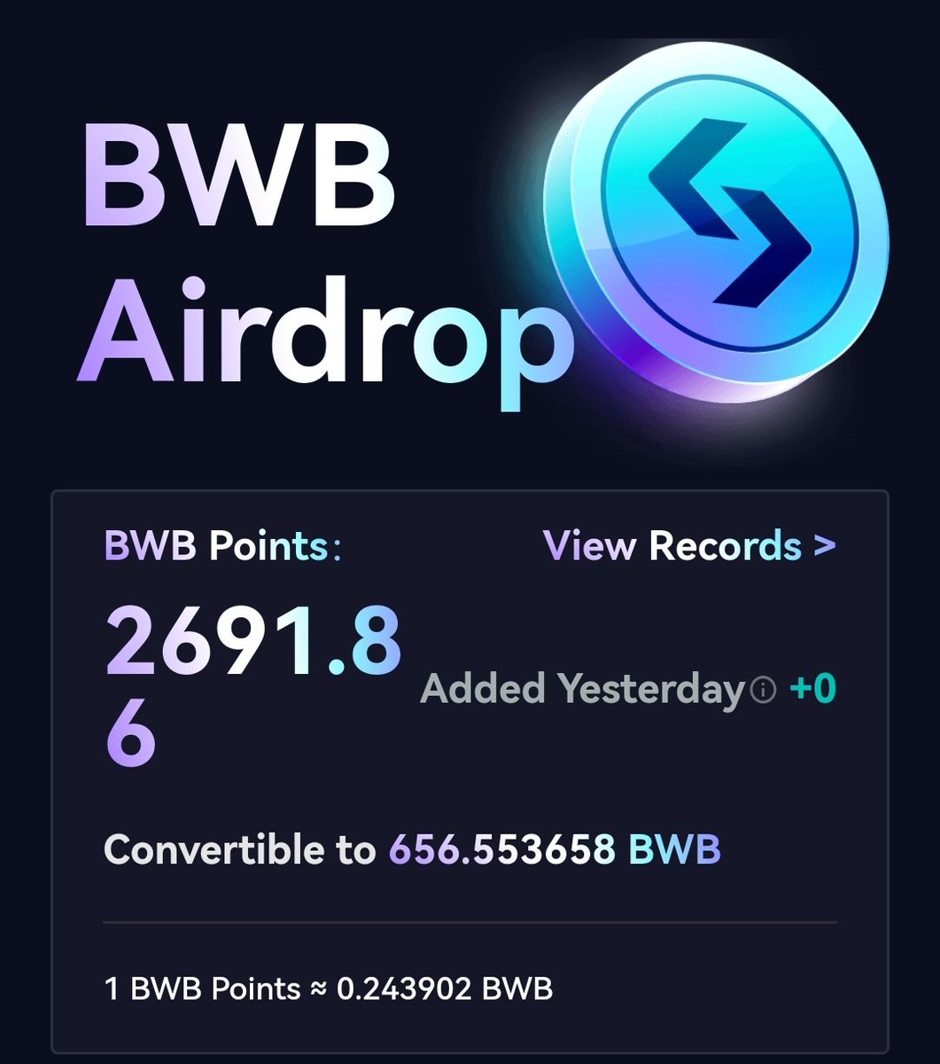 If you watched my video on @BitgetWallet airdrop
Congratulations you have received $BWB tokens
Based on your $BWB points 
1 BWB POINT = 0.243902 BWB tokens
Price prediction 1 BWB  ~ 0.4 - 0.7 $
❤️Like & 🔄 Rt