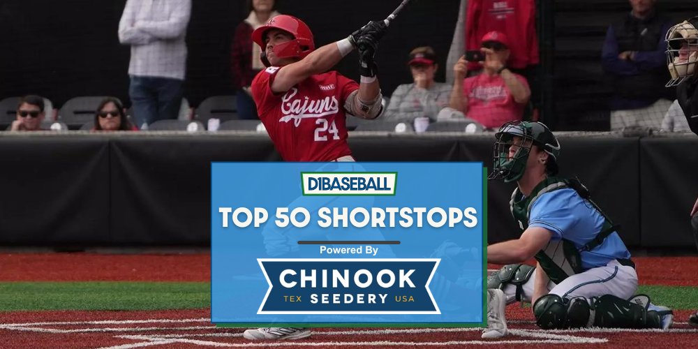 Kendall Rogers (@kendallrogers) on Twitter photo ⭐️TOP 50 SHORTSTOPS⭐️
The <a href="/d1baseball/">D1Baseball</a> updated Player Rankings continue with a look at the Top 50 Shortstops in <a href="/NCAABaseball/">NCAA Baseball</a>, led by:
1. Kyle DeBarge, <a href="/RaginCajunsBSB/">Louisiana Ragin’ Cajuns® Baseball</a>
2. Josh Kuroda-Grauer, <a href="/RutgersBaseball/">Rutgers Baseball</a>
3. Jalin Flores, <a href="/TexasBaseball/">Texas Baseball</a>
FULL LIST: d1baseball.com/position-power… ⭐️TOP 50 SHORTSTOPS⭐️
The <a href="/d1baseball/">D1Baseball</a> updated Player Rankings continue with a look at the Top 50 Shortstops in <a href="/NCAABaseball/">NCAA Baseball</a>, led by:
1. Kyle DeBarge, <a href="/RaginCajunsBSB/">Louisiana Ragin’ Cajuns® Baseball</a>
2. Josh Kuroda-Grauer, <a href="/RutgersBaseball/">Rutgers Baseball</a>
3. Jalin Flores, <a href="/TexasBaseball/">Texas Baseball</a>
FULL LIST: d1baseball.com/position-power…