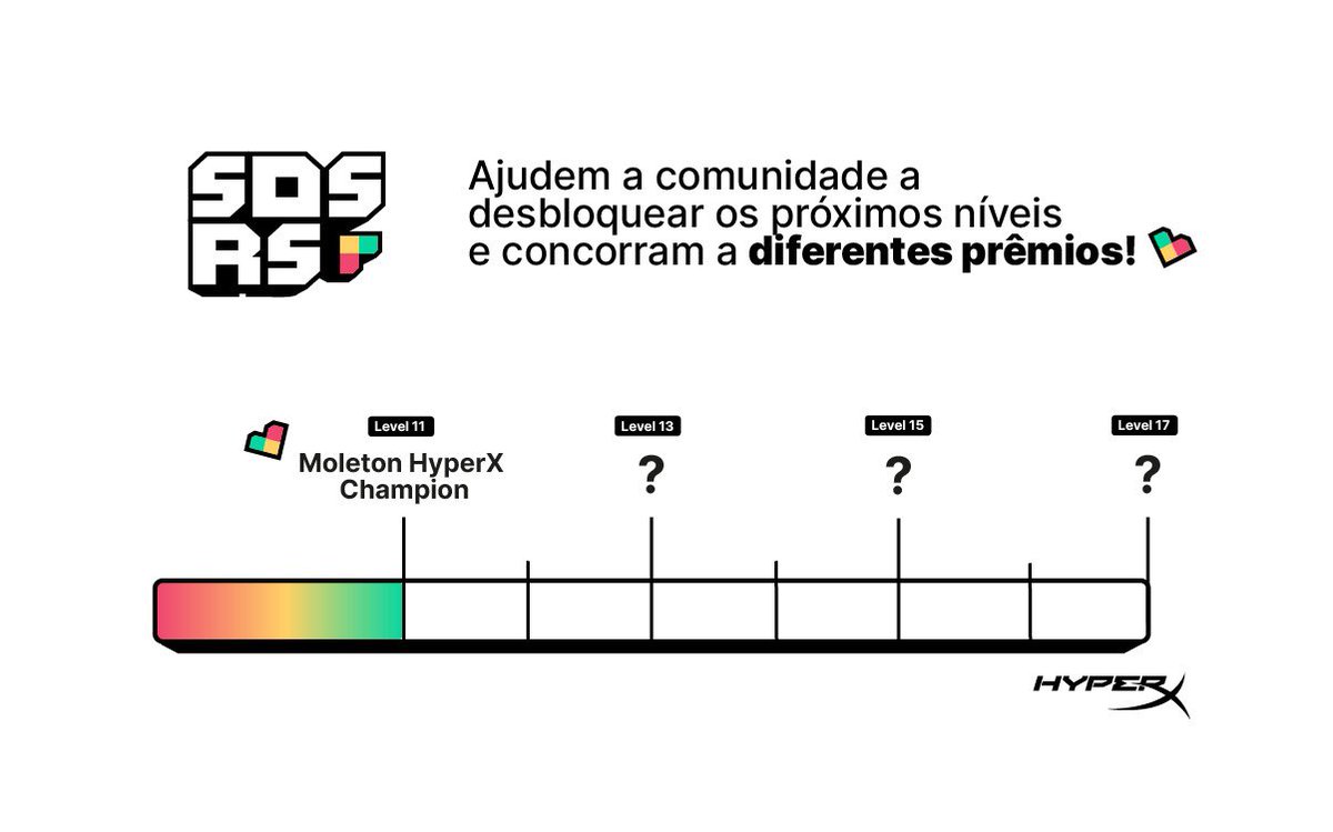 Minecash tweet media