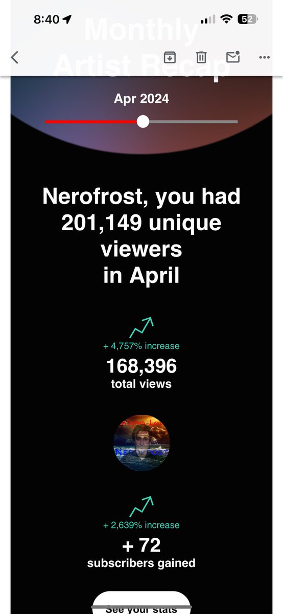 Lost Wishing Well #201K #Nerofrost #Chicagomusic #Nero #Wish