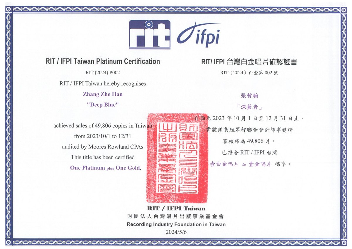 himenokurage's tweet image. 跟著 #張哲瀚 了解世界🤩
原來RIT/IFPI台灣白金唱片是有證書的！
首先要提出申請，會計師事務所會來審核
🔗rit.org.tw/index.php/our-…

目前在台灣唱片出版事業基金會官網的認證紀錄上也放上了
rit.org.tw/index.php/our-…
#深藍者 #DeepBlue 
#ZhangZhehan #チャンジャーハン