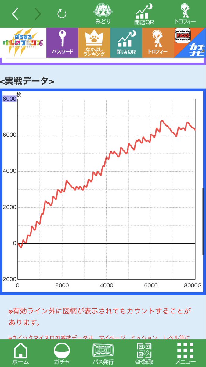 こういう台じゃないでしょw
くそ楽しかった