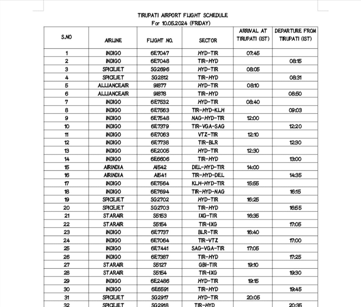 Flight schedule for 10th May 2024 (Friday)