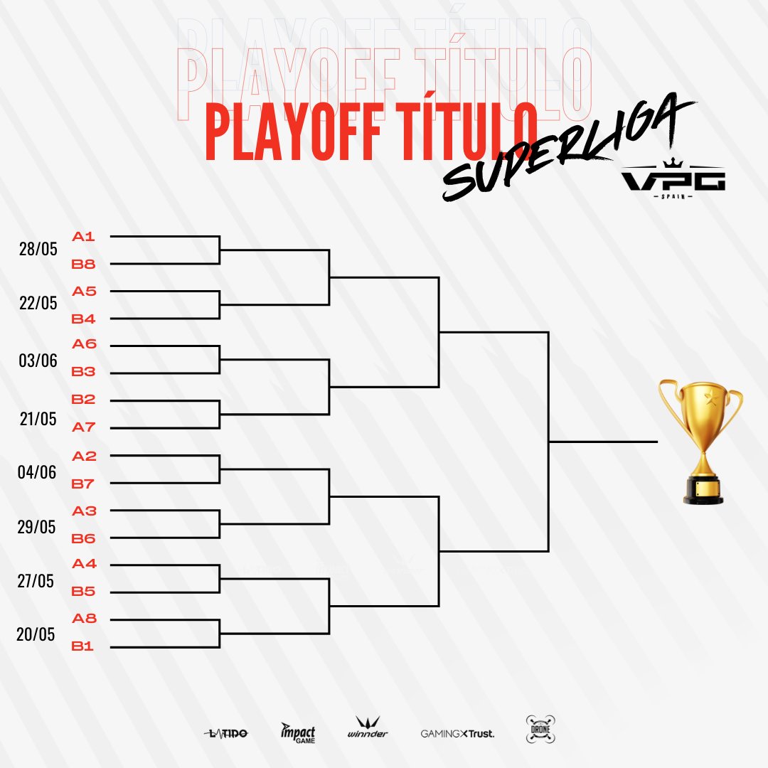 📲Calendario playoffs octavos de final SuperLiga #SomosTuLiga