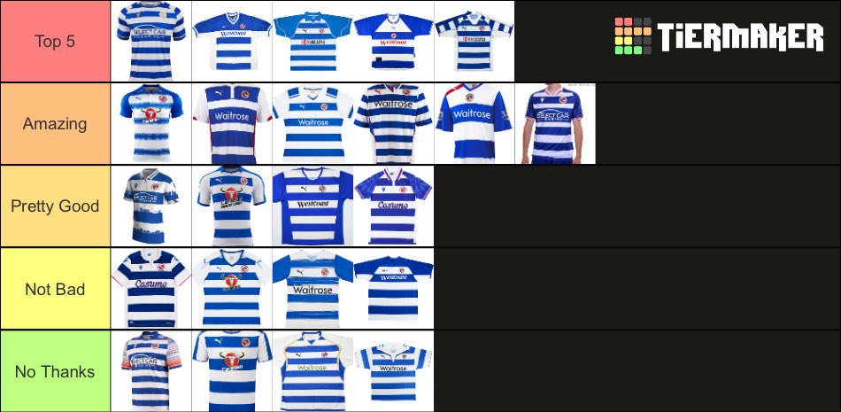 My #ReadingFC 21st Century Home Shirt Tier List Argue with the wall😅