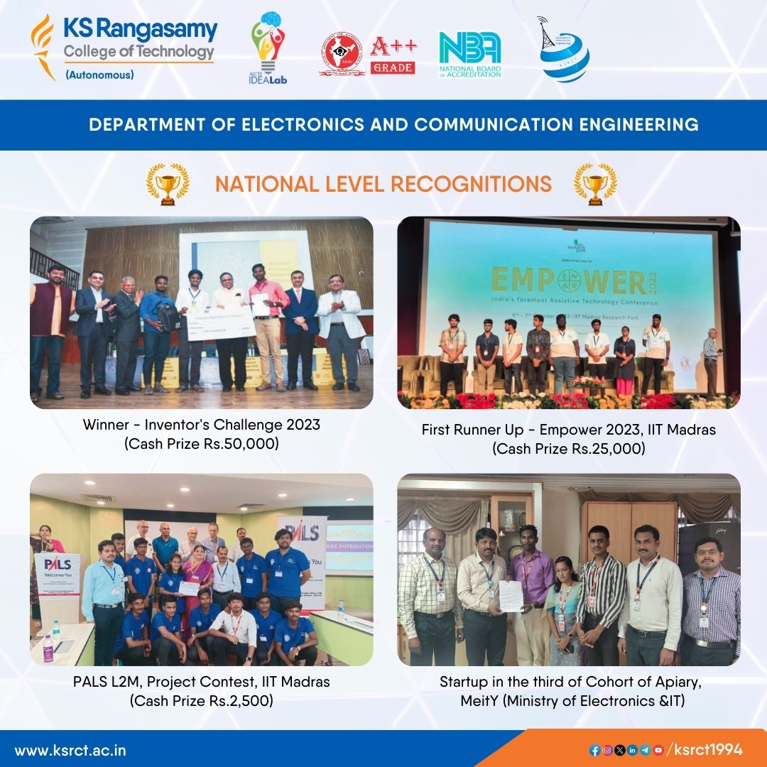 Students of Electronics and Communication Engineering #ksrct1994 are always at the top wherever they set foot - anywhere and everywhere. Department ignites curiosity in young minds which builds innovation and pushes them beyond the boundaries of what's possible.