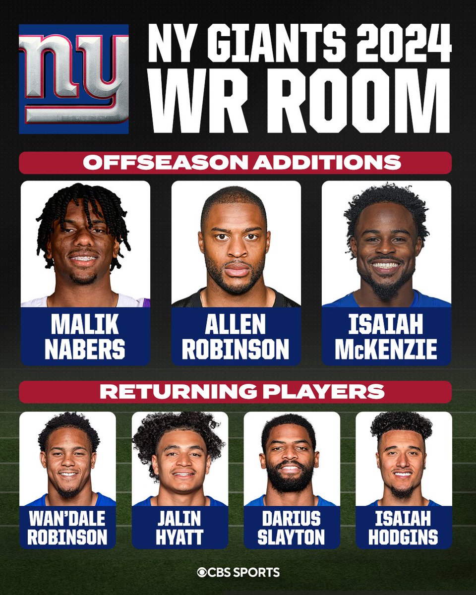 The @Giants have revamped their receiving corps headed into 2024 👀