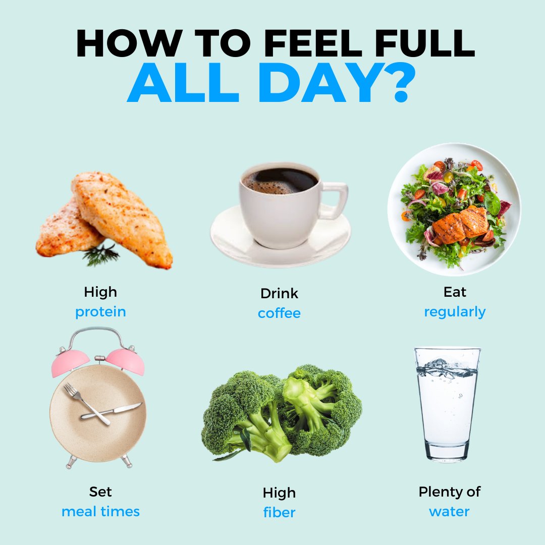 How to feel full all day? Learn what to eat and drink to feel that you wont have to eat all day long. #healthyfood #healthyeating #highprotein #coffee #Weightlossfoods #weightlossdrink #nutrion #weightwatchers