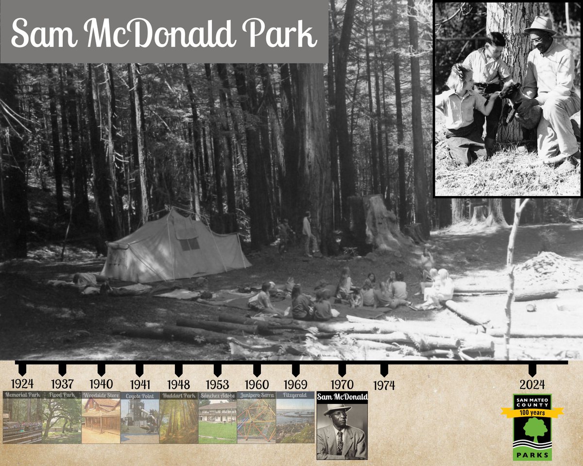 Sam McDonald was a beloved storyteller and musician at the Stanford Home for Convalescent Children. When he died, Sam left his home in the redwoods to Con Home, who sold it to #SMCParks. In keeping with Sam's wishes, there are 3 youth campgrounds in the park. #ThrowbackThursday
