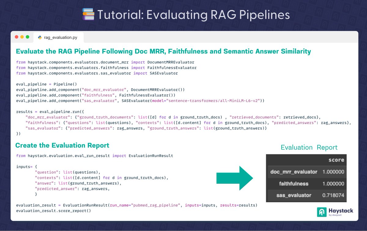 📊 Evaluating RAG Pipelines RAG pipelines consist of two fundamental steps: Retrieval and Generation. To evaluate a full RAG pipeline, we must assess each step individually and as part of the overall process. The retrieval step can be evaluated using statistical metrics that…