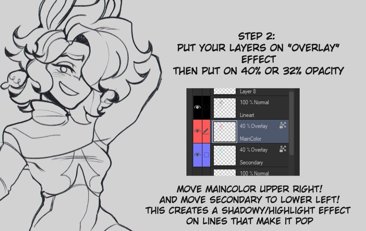 Lineart Effect tutorial since someone asked! (you can do this in any art program btw it doesn't matter)