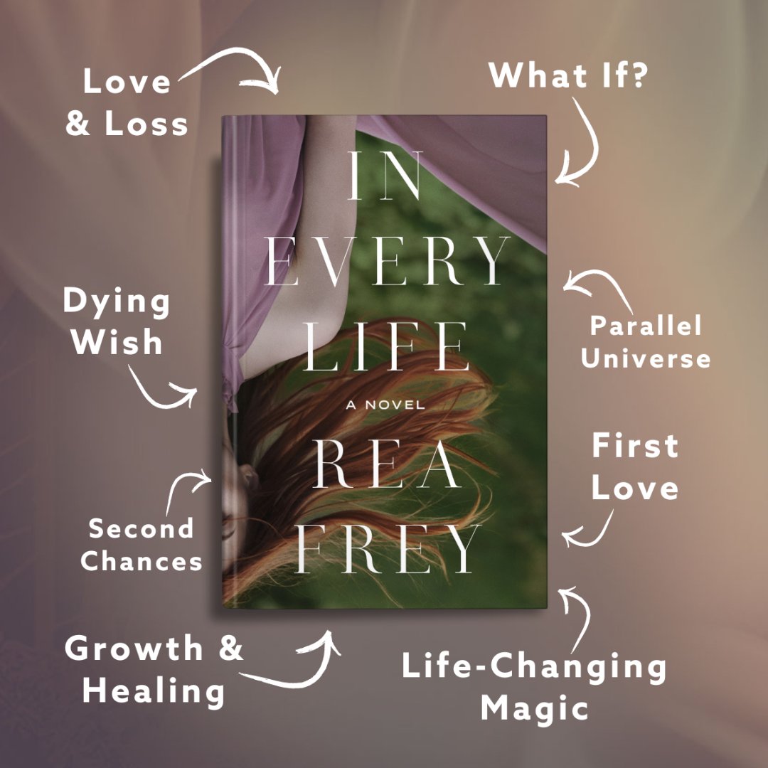 Now available on NetGalley 📣 Request In Every Life by Rea Frey! bit.ly/3whjadT

What happens when a husband's dying wish is for his wife to find a new love . . . before he's even gone?

#Sponsored #HarperMuse #ReaFrey #WomensFiction #MagicalRealism #DualTimeline