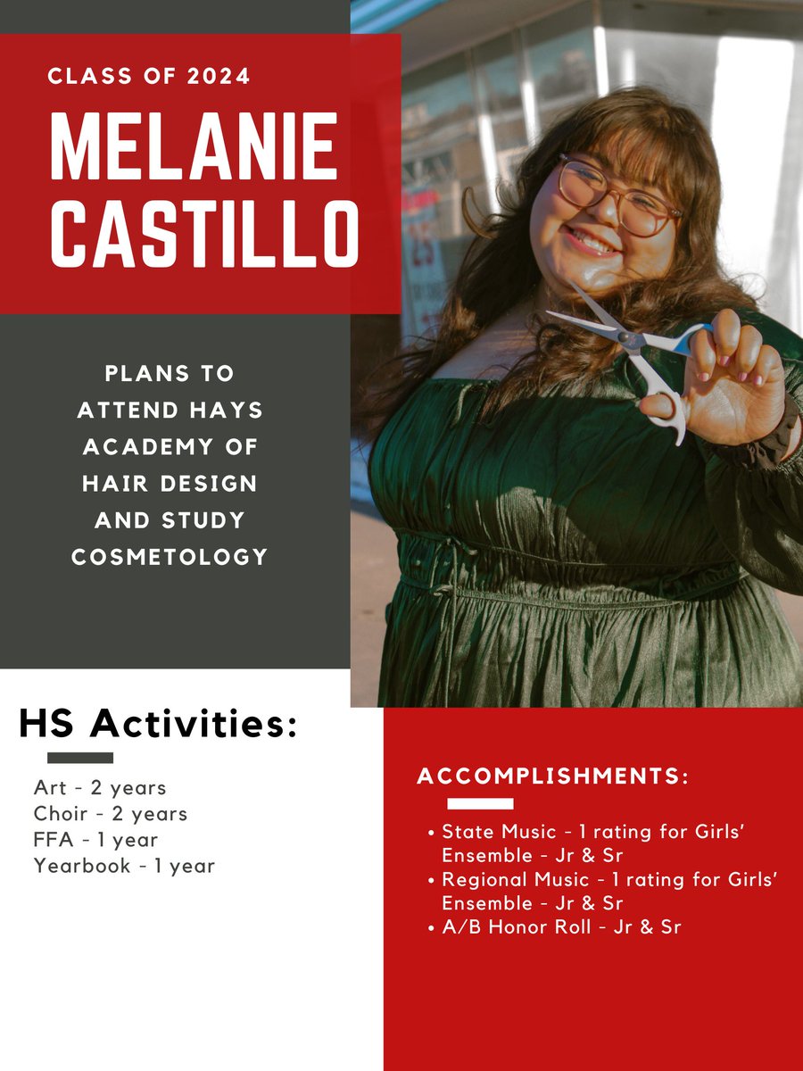 Wichita County Schools USD #467 tweet media