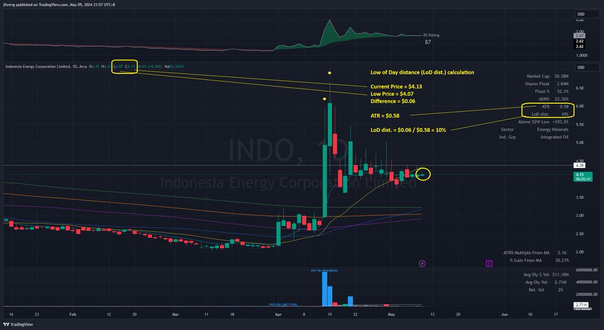 Jeff Sun, CFTe tweet media